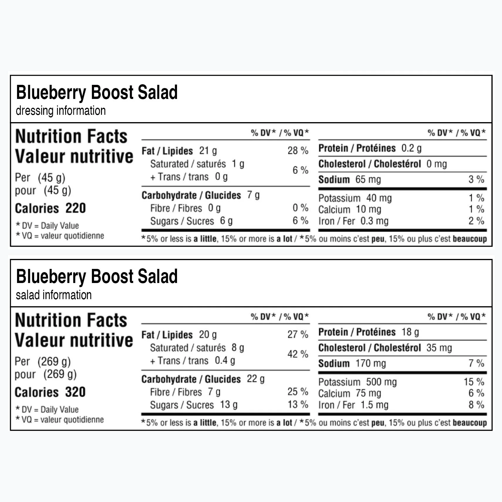 Blueberry Boost Salad - Image 6