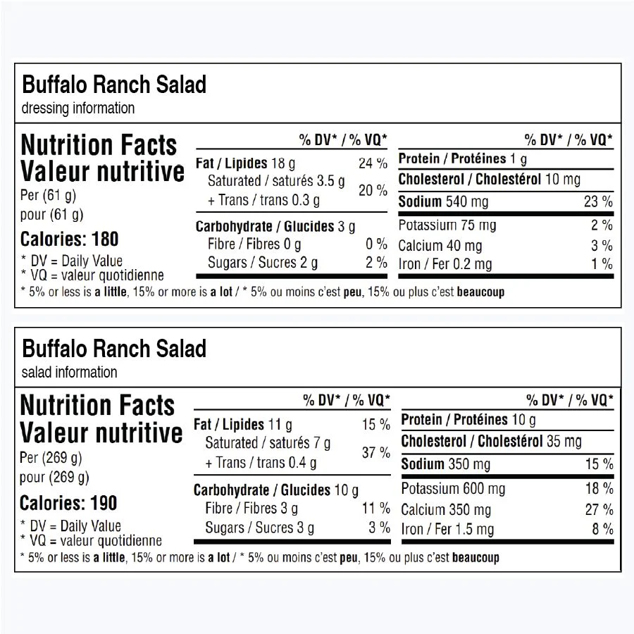 Buffalo Ranch Salad - Image 7