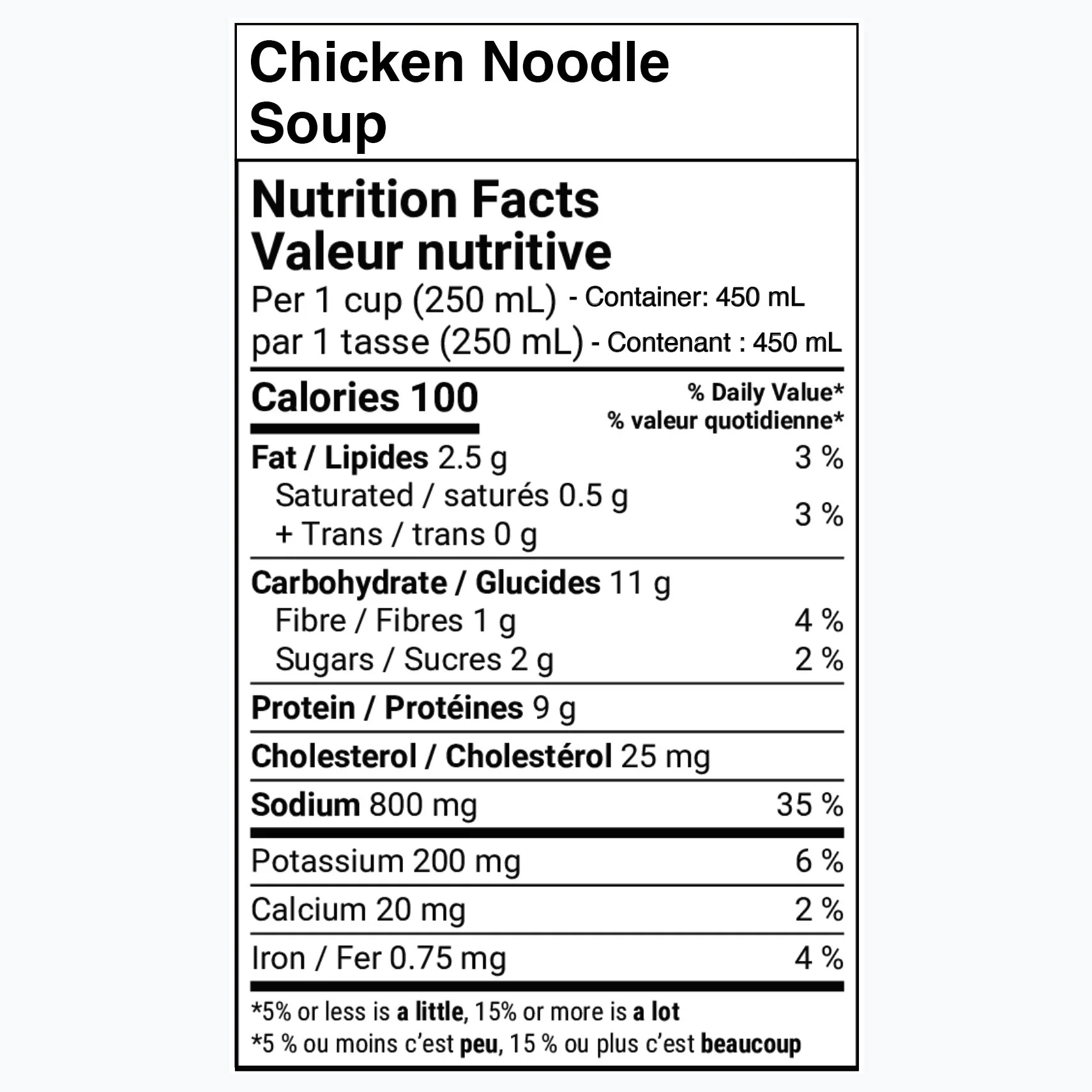 Chicken Noodle Soup - Image 6