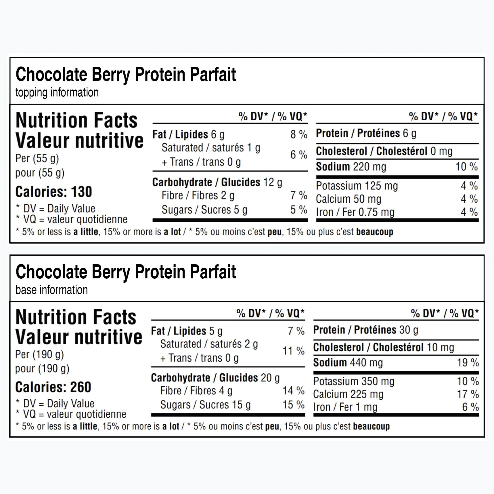 Chocolate Berry Protein Parfait - Image 7