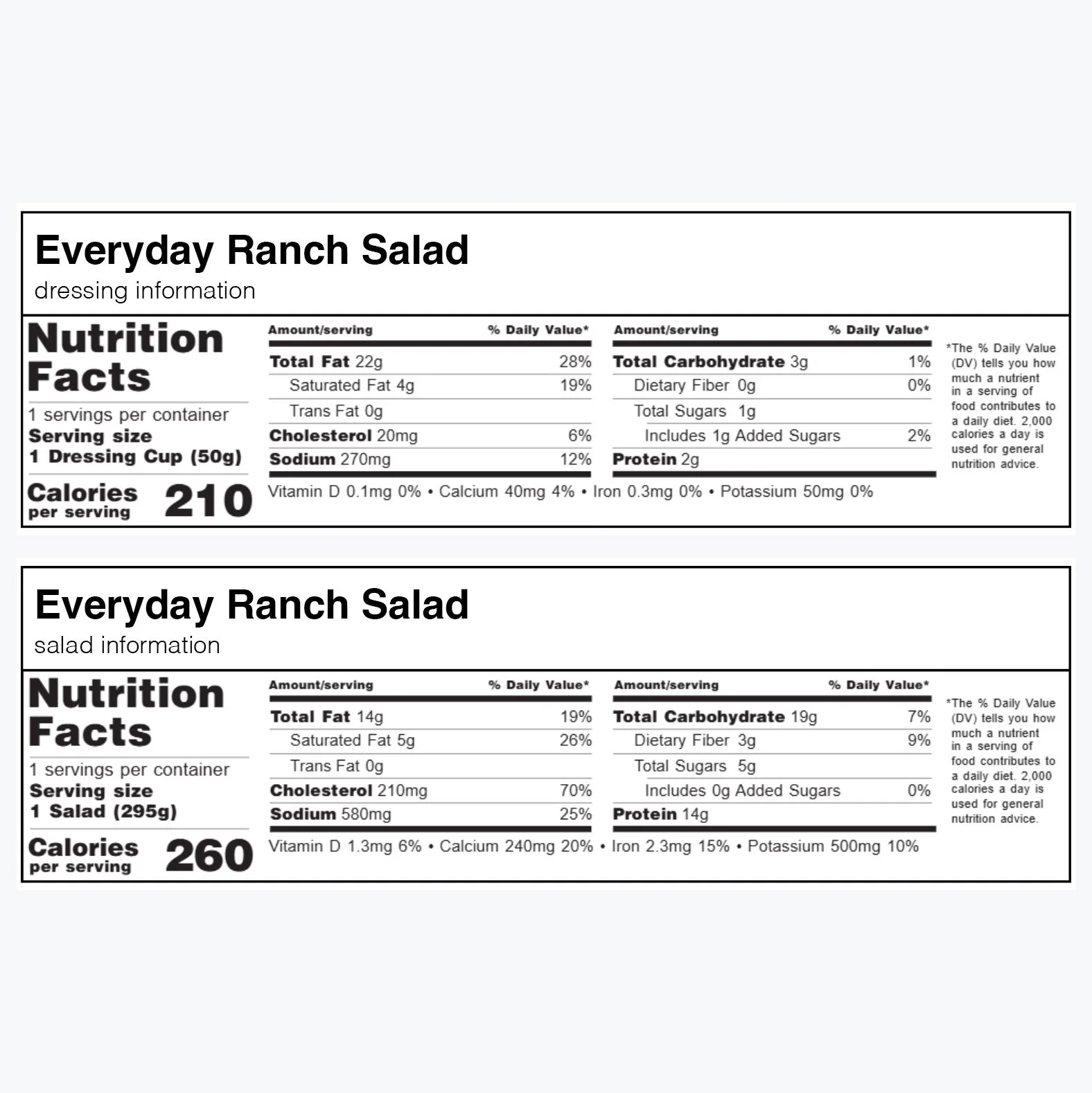 Everyday Ranch Salad - Image 7
