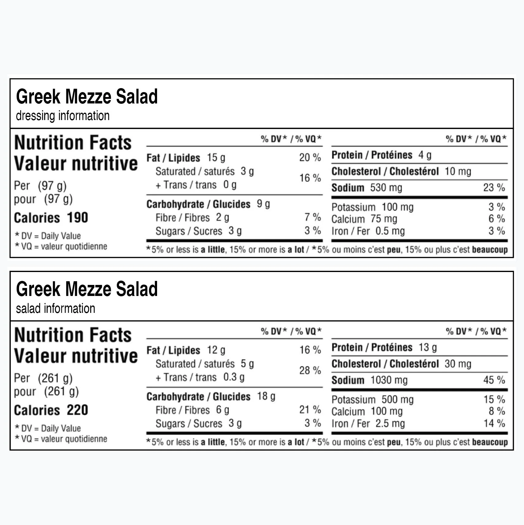 Greek Mezze Salad - Image 7