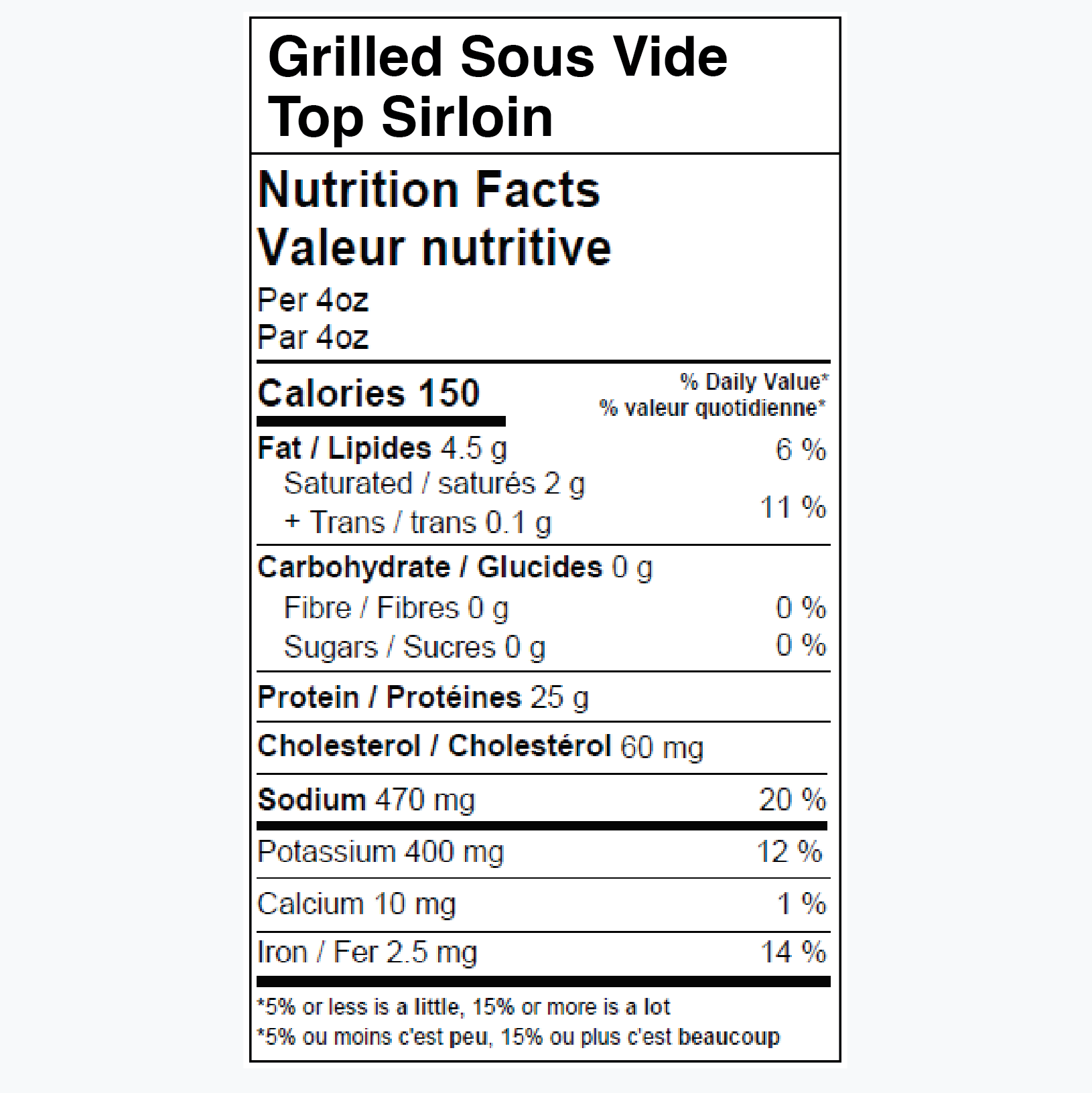 Grilled Sous Vide Top Sirloin - Image 6