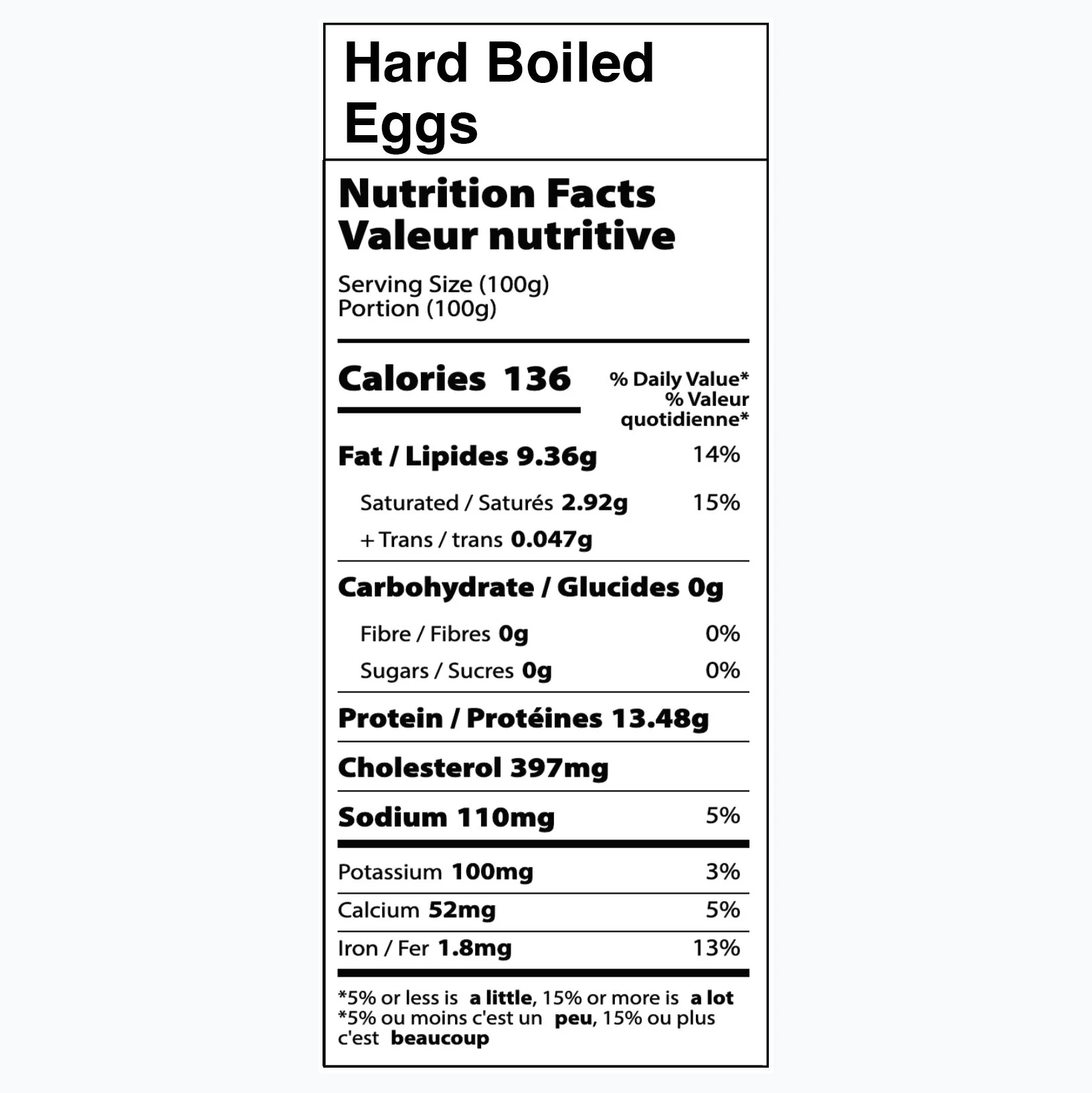 Hard Boiled Egg for a Salad or Bowl - Image 3