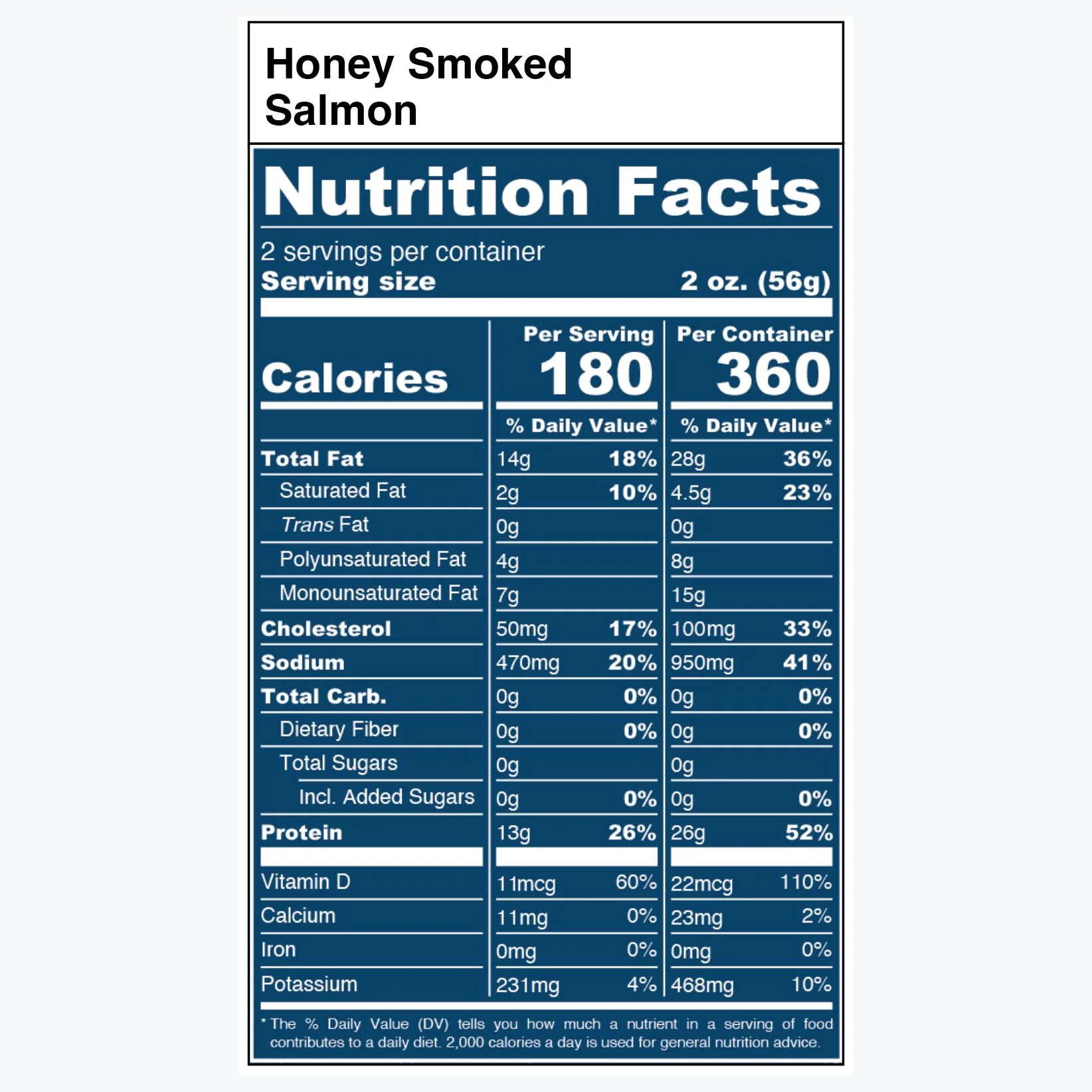 Honey Smoked Salmon - Image 6