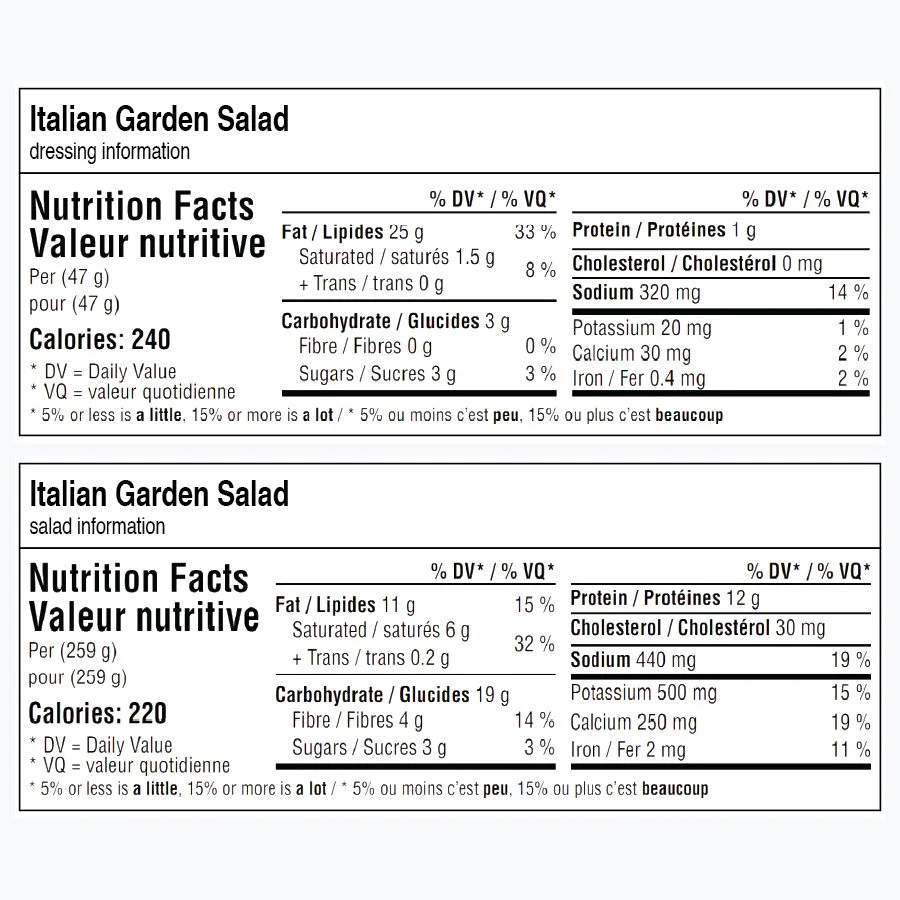 Italian Garden Salad - Image 7
