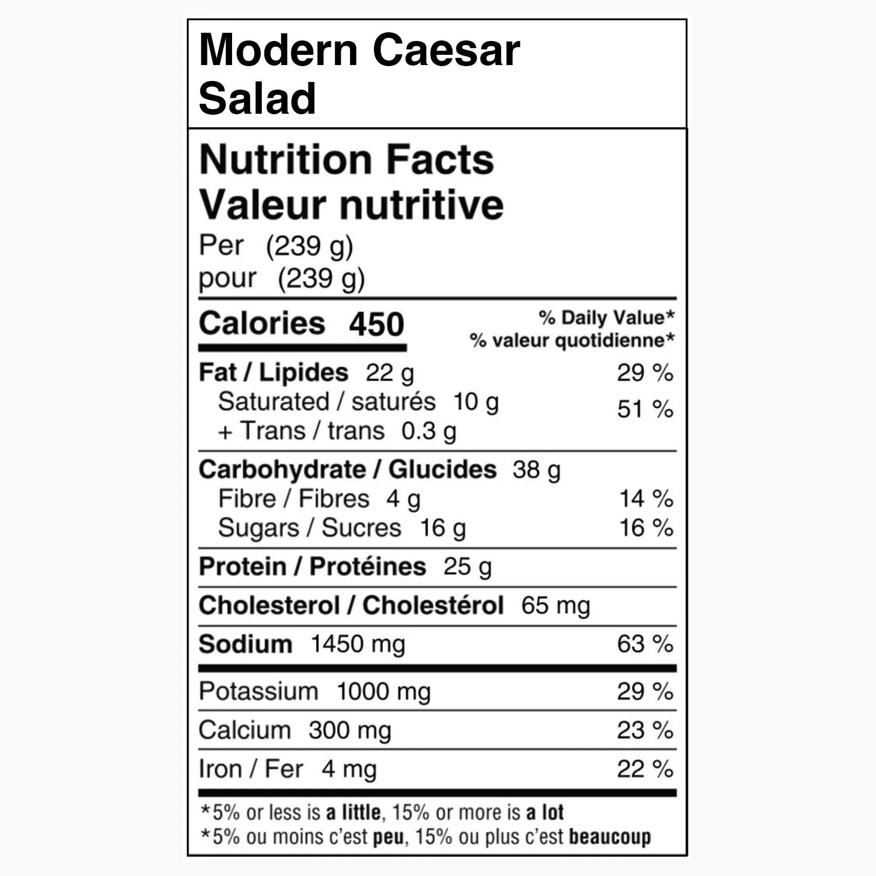 Modern Caesar Salad - Image 6