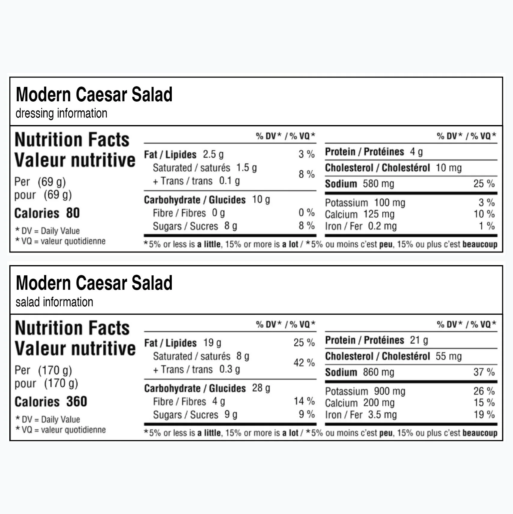Modern Caesar Salad - Image 7