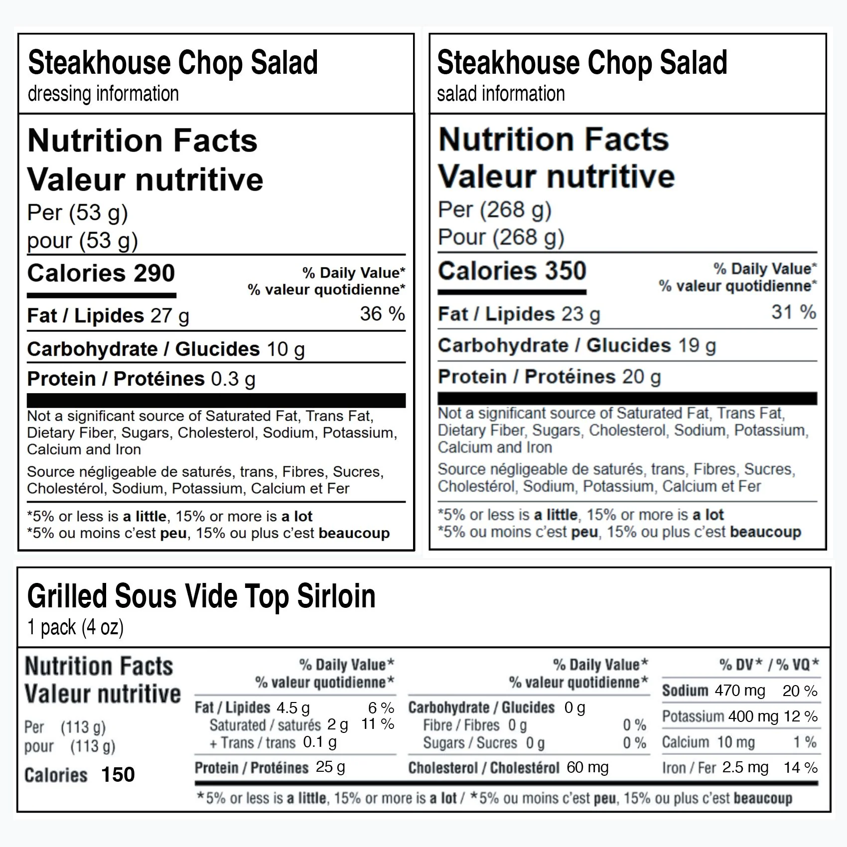 Steakhouse Chop Salad - Image 7