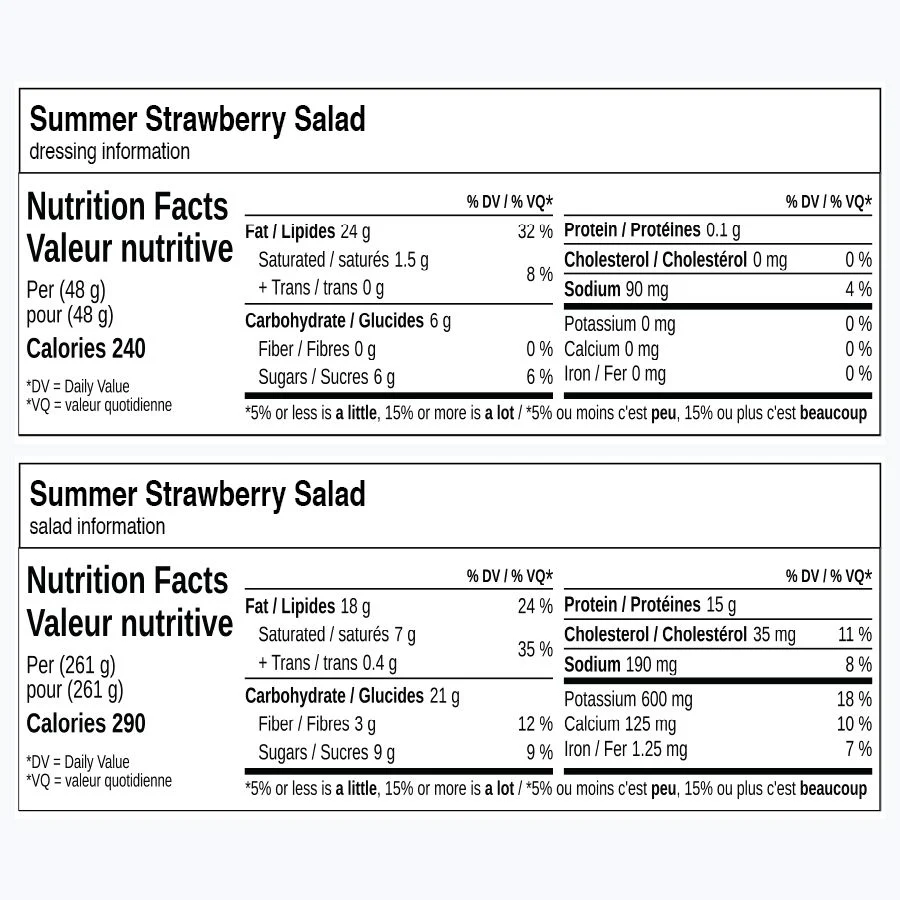 Summer Strawberry Salad - Image 7