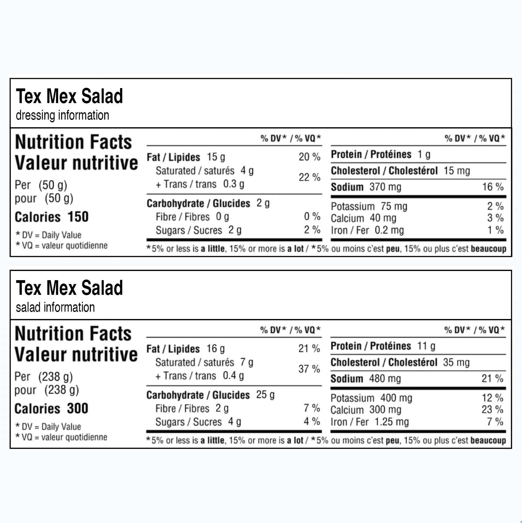 Tex Mex Salad - Image 7
