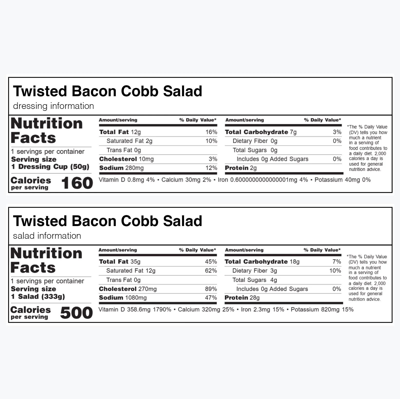 Twisted Bacon Cobb Salad - Image 6