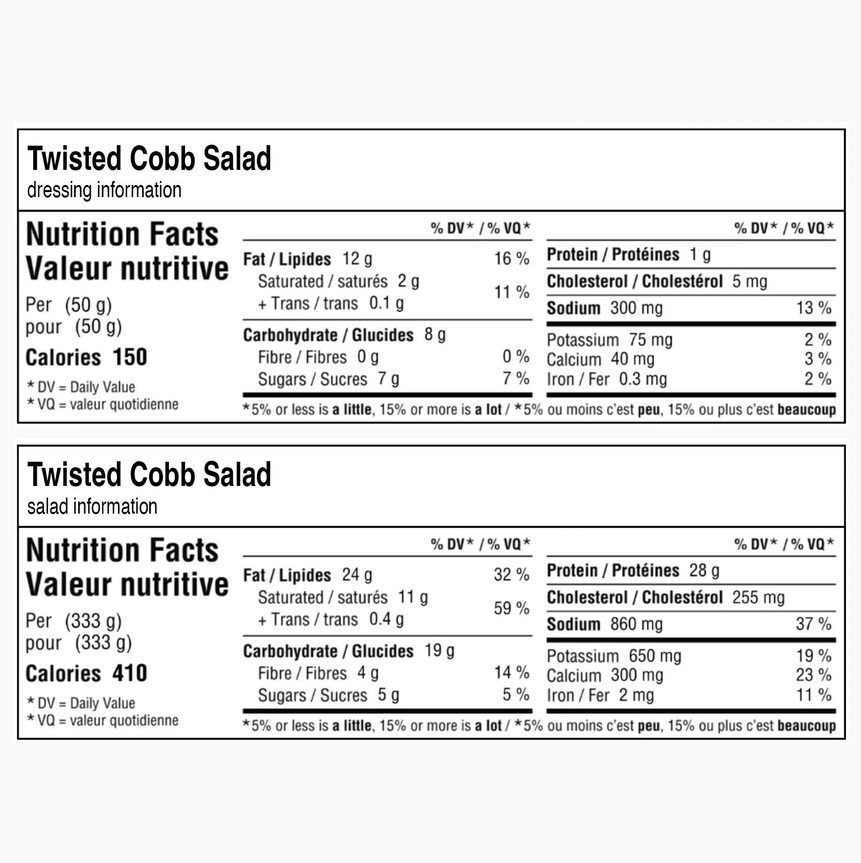 Twisted Cobb Salad - Image 6