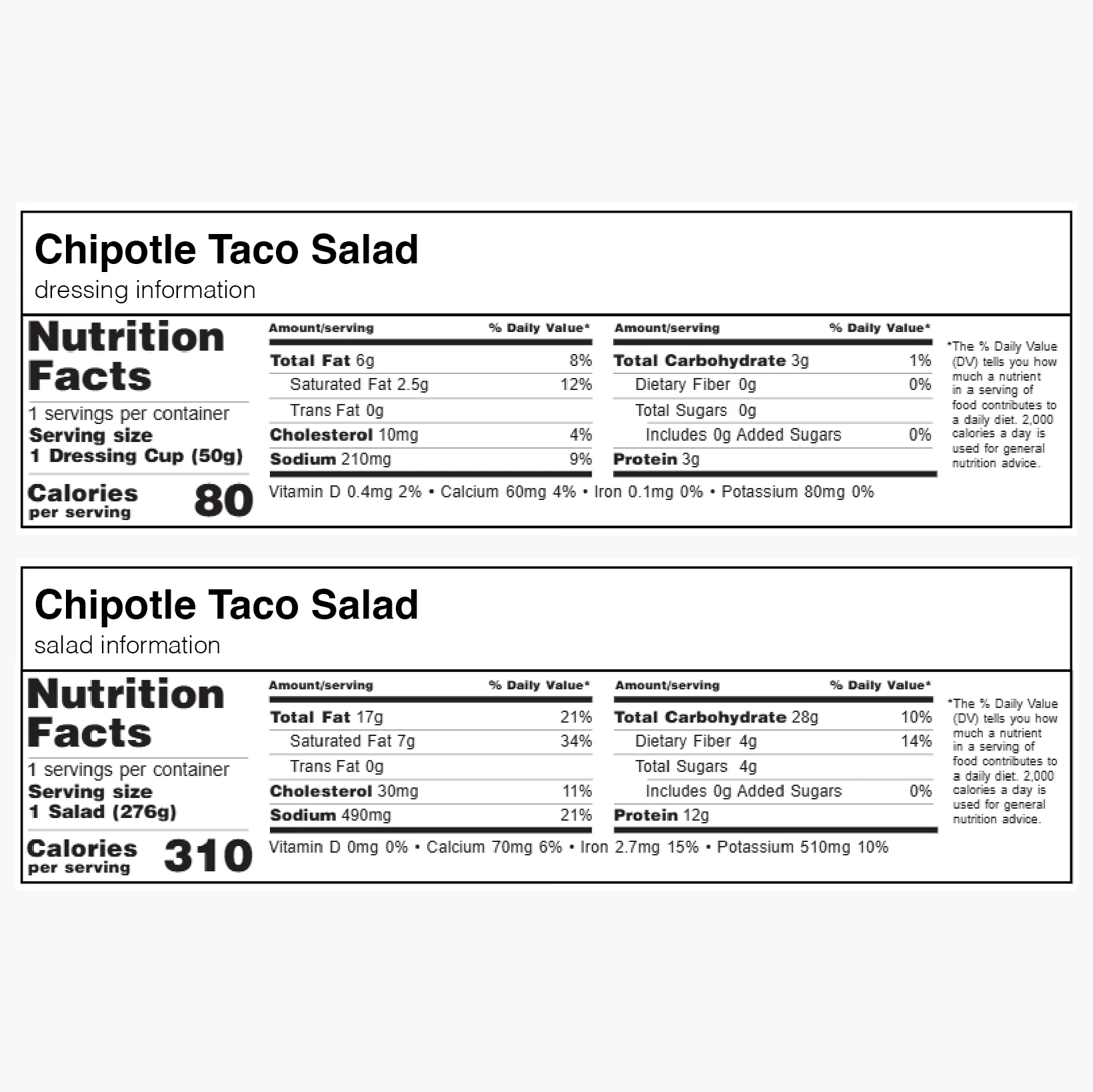 Chipotle Taco Salad - Image 6
